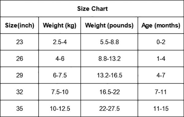 Baby Bear Onesie size chart