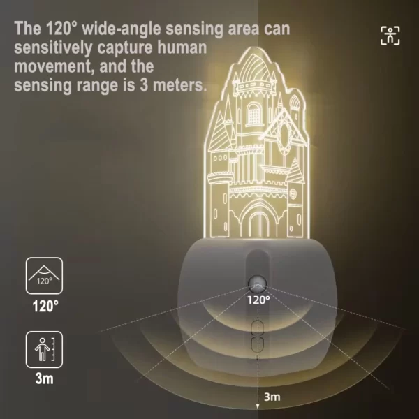 Corner Castle Sensor Light sensing range